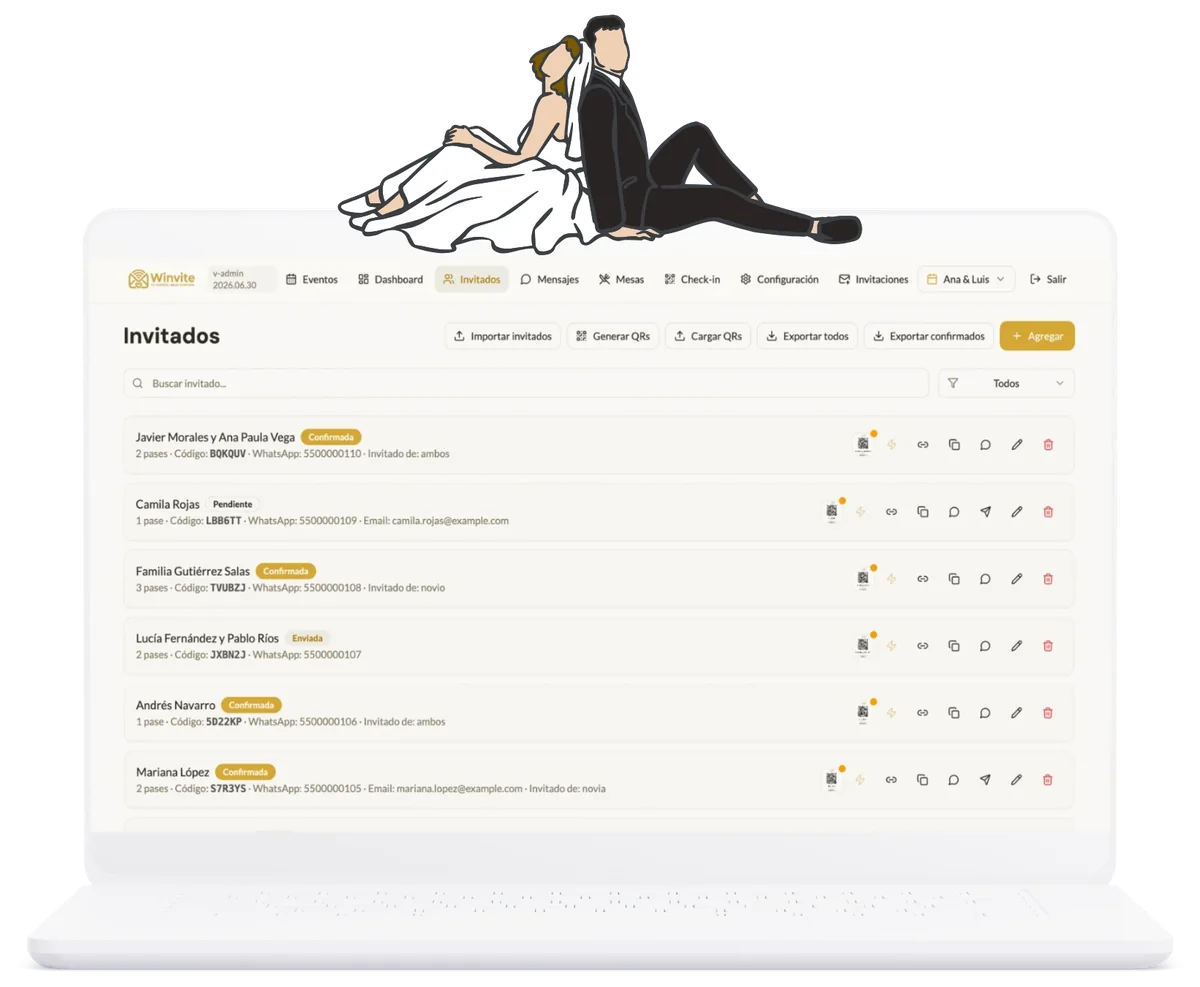 Winvite Control: lista de invitados con confirmaciones, códigos y pases QR